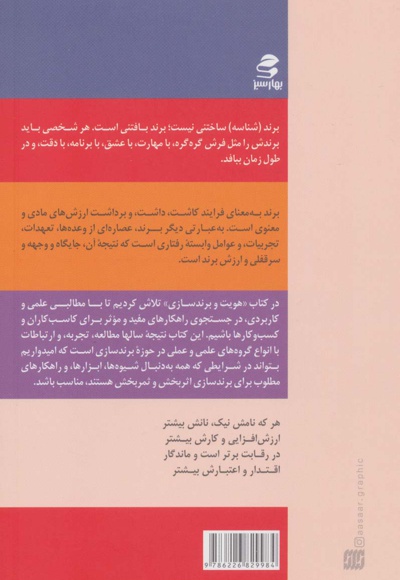 هویت و برندسازی